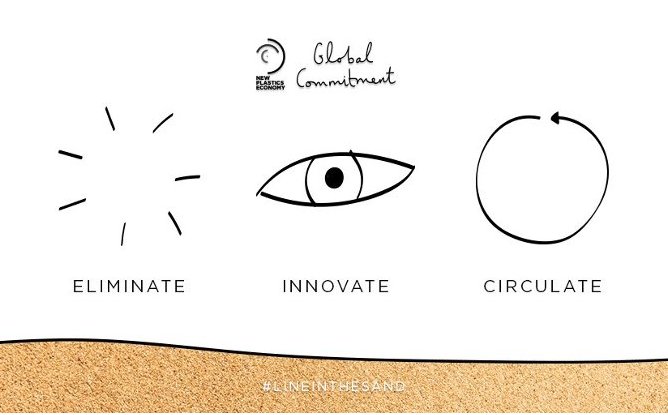 Novamont among the key players in the Global Plastics Commitment for a New Plastic Economy promoted by Ellen MacArthur Foundation